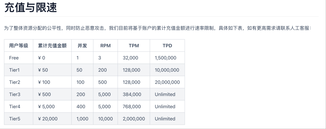 彻底压榨潜能！我用 Kimi K2 写了一套前端组件库 配图 3