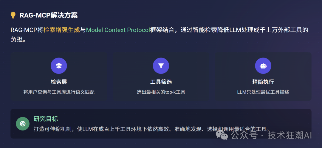 RAG-MCP：突破大模型工具调用瓶颈，告别Prompt膨胀 配图 19