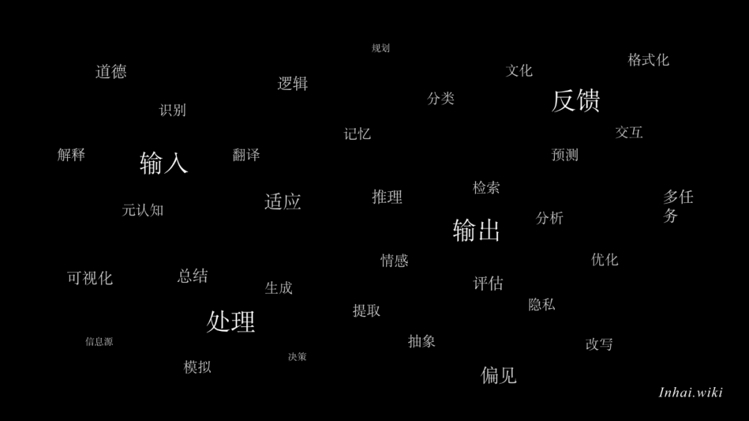 Agentic Workflow：AI重塑了我的工作流 配图 27
