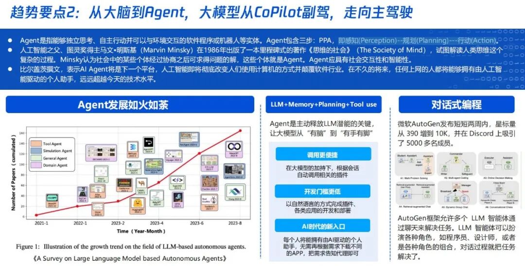 AI Agent引爆AGI时代，十篇研报透视AI智能体的现在与未来 配图 9