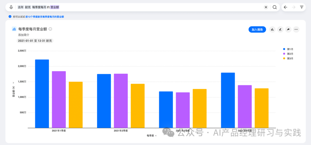 AI+BI第四弹：一个智能问数产品的体验和分享（上篇） 配图 52