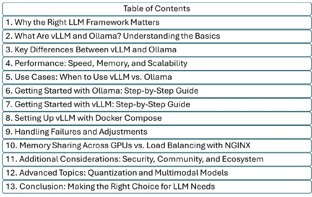 为什么从 Ollama 走向 vLLM 是大模型部署的必然之路 配图 2