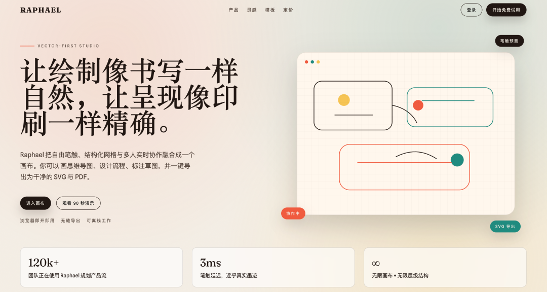 一键拯救大模型的前端审美能力 配图 3