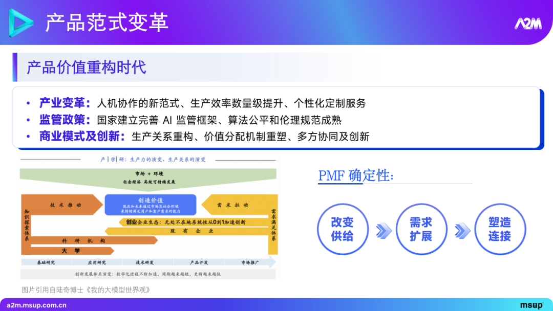 大模型在推荐场景中的实践与探索 1.0 版本 配图 27