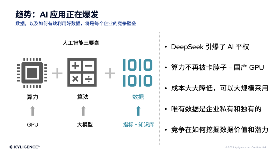 AI Agent 助力零售业升级，运营效率提升50% 配图 5