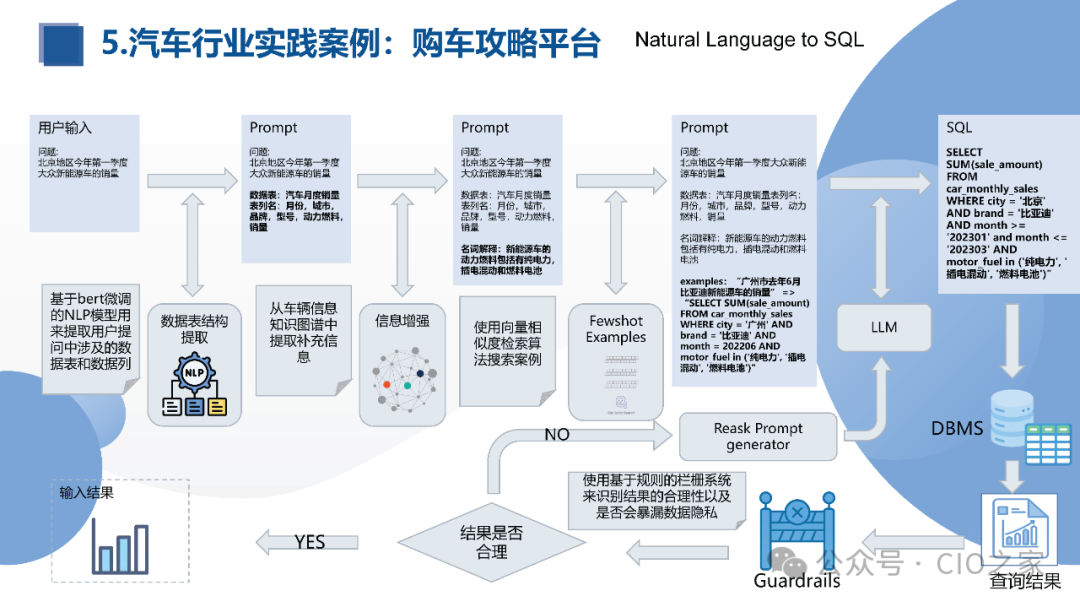 知识图谱与大模型融合实践报告 配图 46