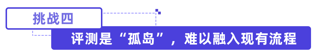AI应用上线就崩？你可能缺个“评测引擎” 配图 10