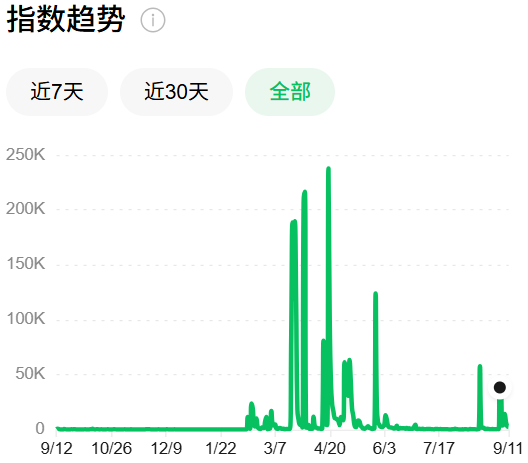 大模型一体机|“昙花一现”，还是必然趋势？ 配图 3