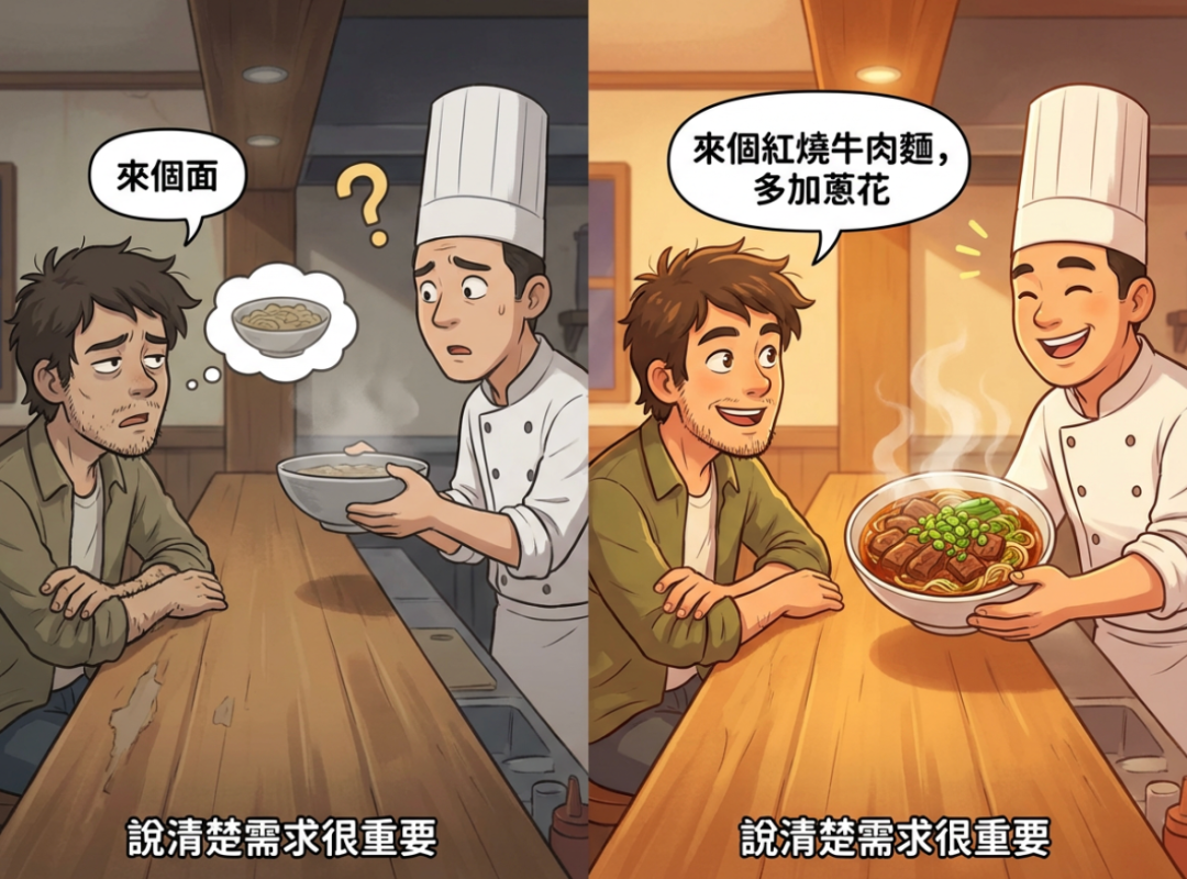模型能力、提示词、Skill、工作流、Vibe Coding——到底都是什么？ 配图 3