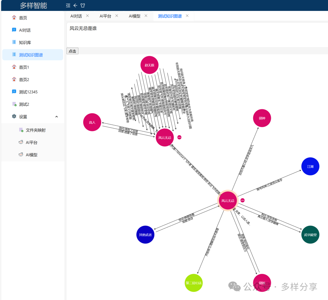 使用千帆完全免费的大模型，去构建Graph RAG，效果如何？ 配图 9