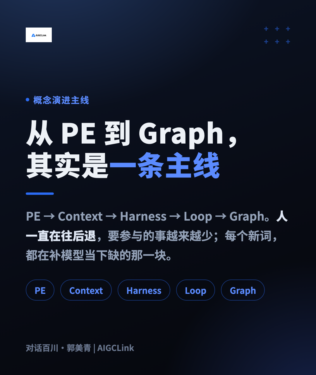 对话百川郭美青：你辛苦做的 Skill，最后都成了大模型的「养料」 配图 2