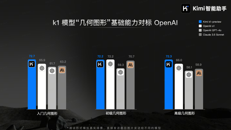 多模态模型