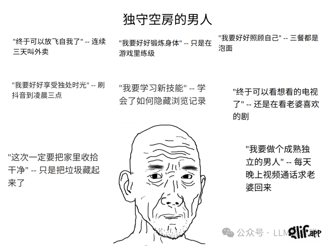 Glif预订下一个AI爆款娱乐应用——比字节扣子要简单好玩的工作流 配图 2