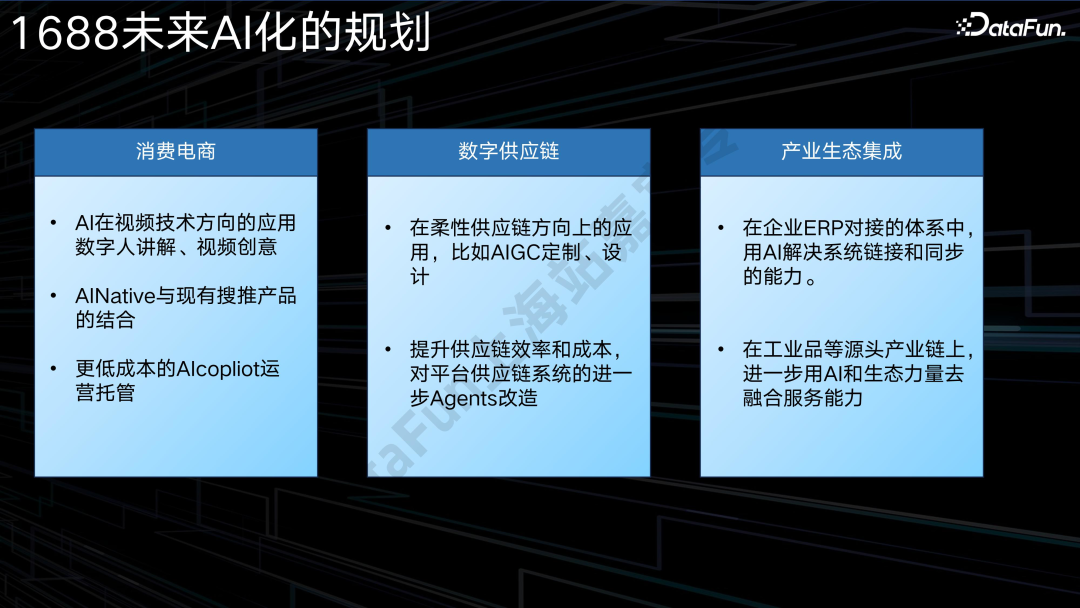 AI Agent 在 1688 电商平台中的应用 配图 27