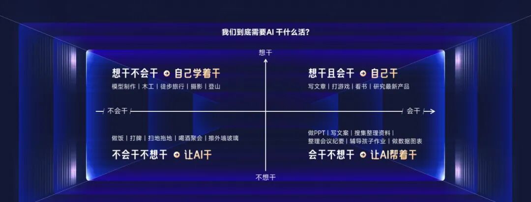 来，给你看看，如何用AI做一场AI发布会PPT！ 配图 38