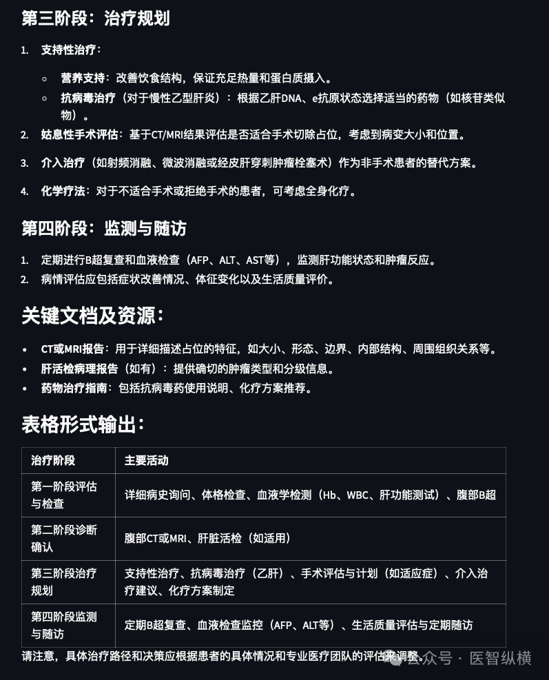 本地部署的医疗大模型探索 配图 5