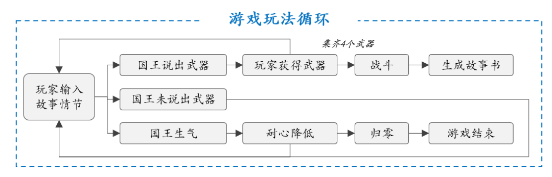 从探索到落地：全面解析2024年AI在各行业的突破与应用 配图 74