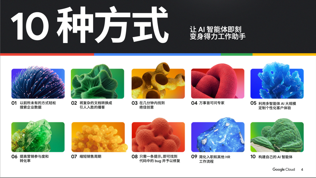 人人都能看懂的AI手册：谷歌用 10 个业务场景，讲清AI智能体怎么提效 配图 3