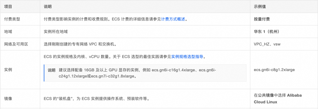 部署DeepSeek，你的GPU够用吗？ 配图 4