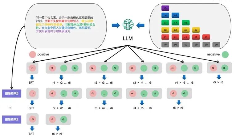 AI 文档助手技术实践 配图 14