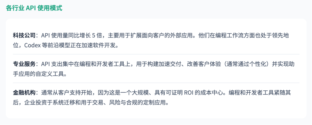 OpenAI基于100万客户数据！发布了最新AI洞察报告 配图 5