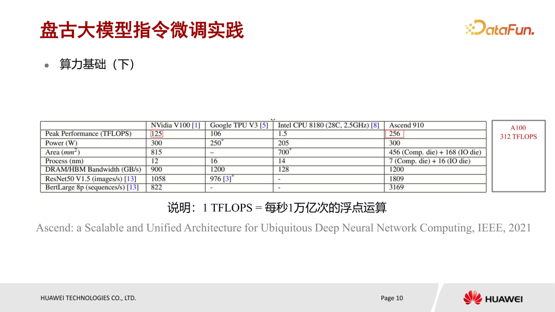 华为盘古大模型微调实践 配图 8