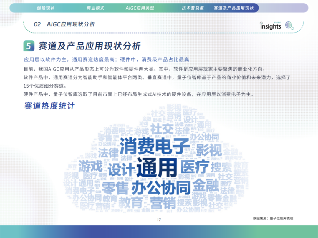 中国AIGC应用全景：2024年的创新与变革 配图 26