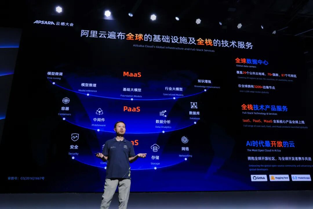 云栖Day1重磅合集！ Qwen2.5-72B成为全球最强开源模型 配图 9