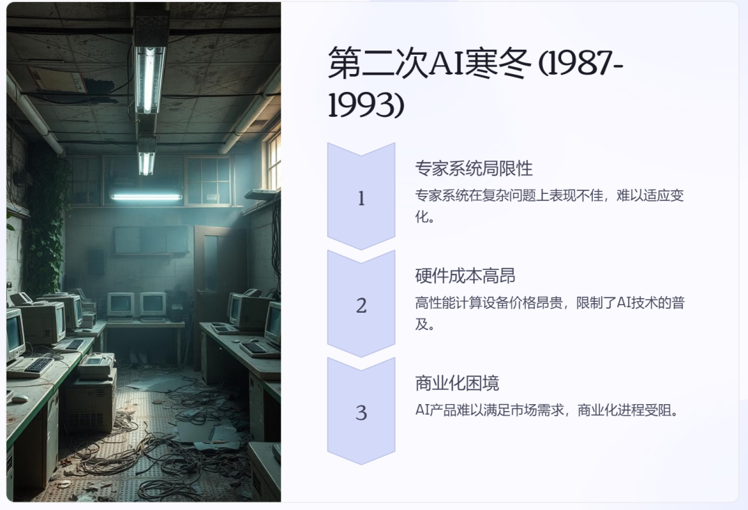 可能是目前最好的 AI 生成 PPT 方案 配图 8