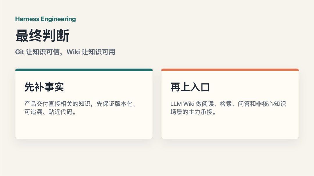 Harness Engineering 实践:LLM Wiki 什么时候、怎么引入? 配图 7