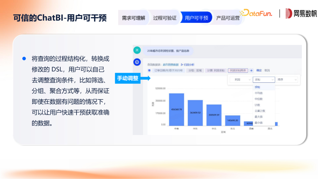 网易数帆ChatBI与领域模型方案 配图 8