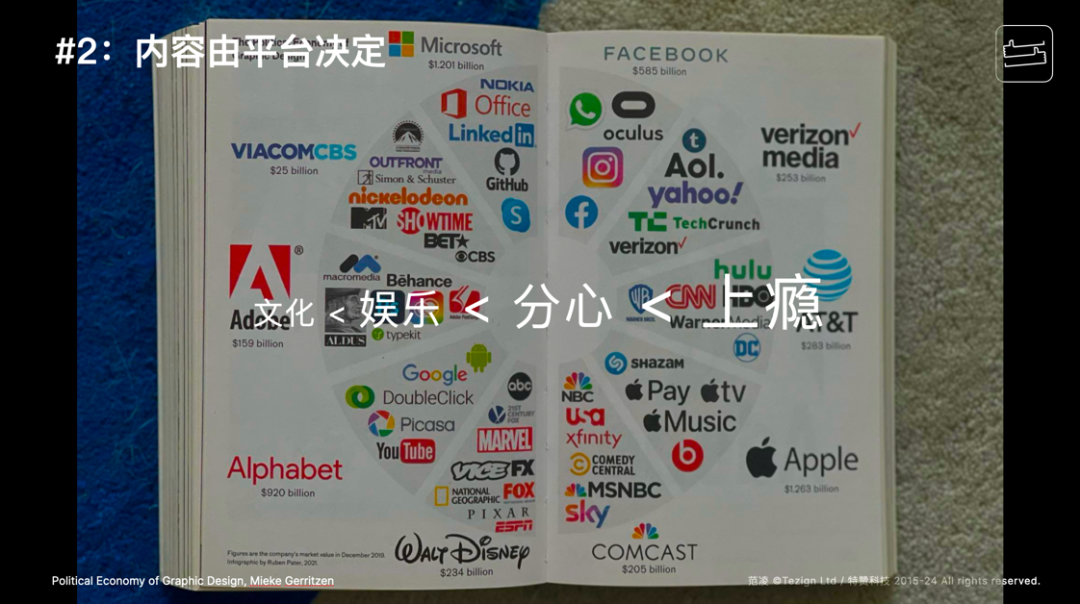 范凌：AI+内容，如何成为碎片化时代商业增长的“秘密武器”？｜为溪分享 配图 3