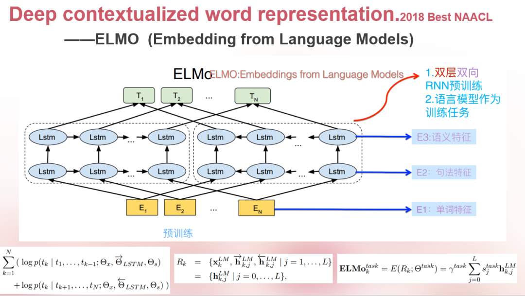 RAG检索策略深度解析：从BM25到Embedding、Reranker，如何为LLM选对“导航系统”？ 配图 6
