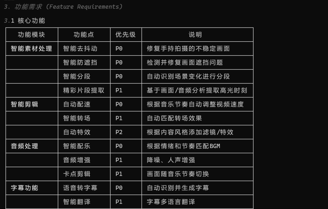 告别复制粘贴：将 OpenAI Prompt 转化为 Claude Code Skills 配图 5