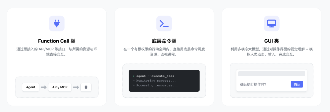 浅谈基于 Phone Use 的 Agent 窘境 配图 3