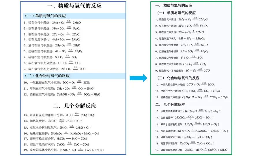 PDF 秒变高质量 Markdown 文件，国产开源神器绝了。 配图 16
