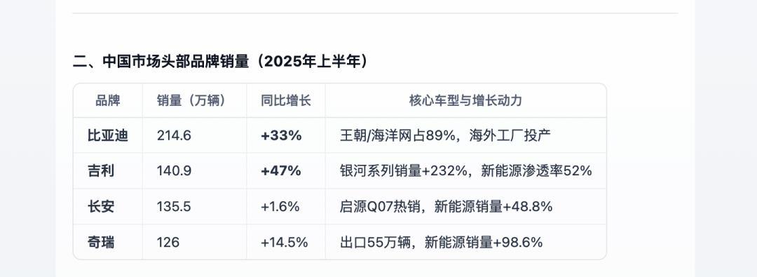 Dify超实用技巧：让回答“图文并茂” 配图 16