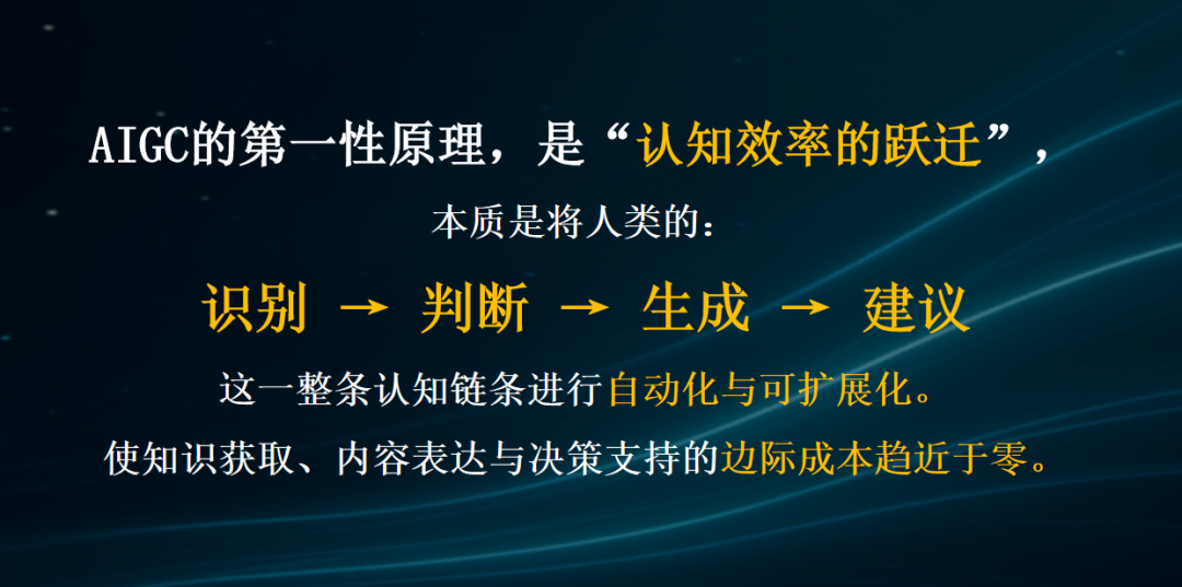 混沌AI院：与时代同行，共赴AI新商业时代 配图 5