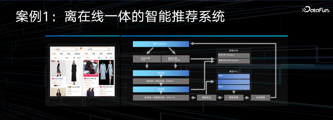 阿里云大数据 AI 一体化最佳实践 配图 3