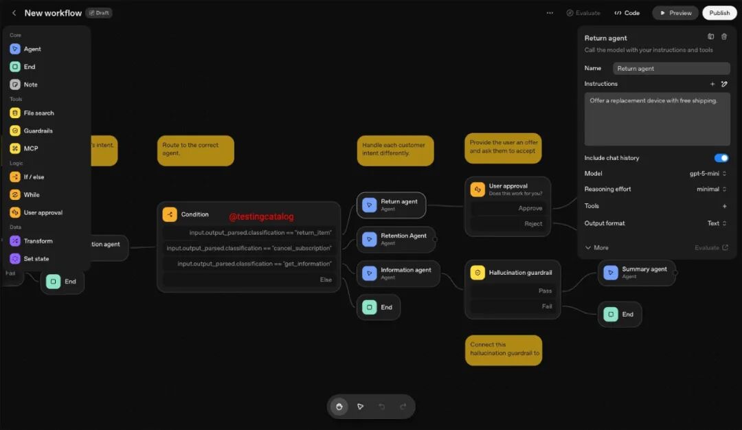 OpenAI DevDay重磅新品曝光：Agent Builder来了！拖拽即可构建AI应用 配图 2