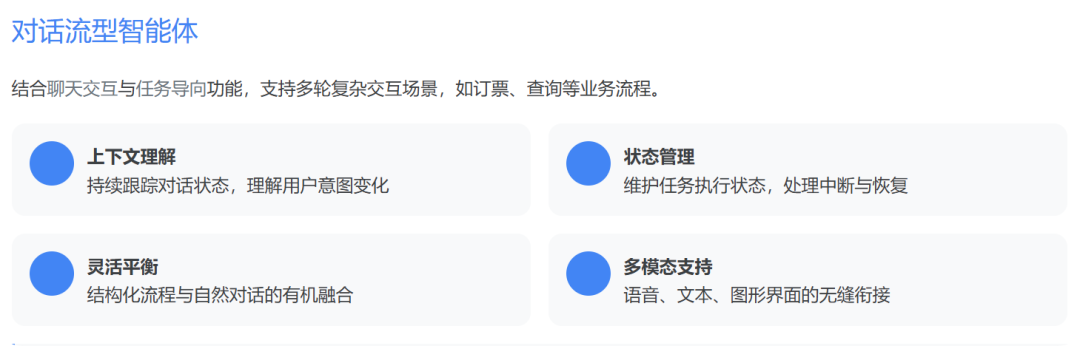 智能体（Agent）的 3种表现类型：聊天助手、工作流与对话流 配图 14