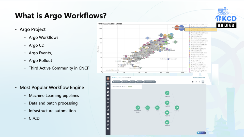 使用Argo Workflows微调大语言模型 配图 3