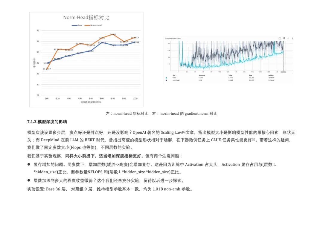 Bilibili发布Index-1.9B大模型：没错，就是那个二次元B站 配图 11