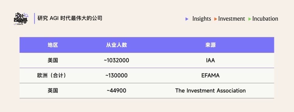 为什么顶尖投行都选择了 Rogo 这个金融 Agent？ 配图 17