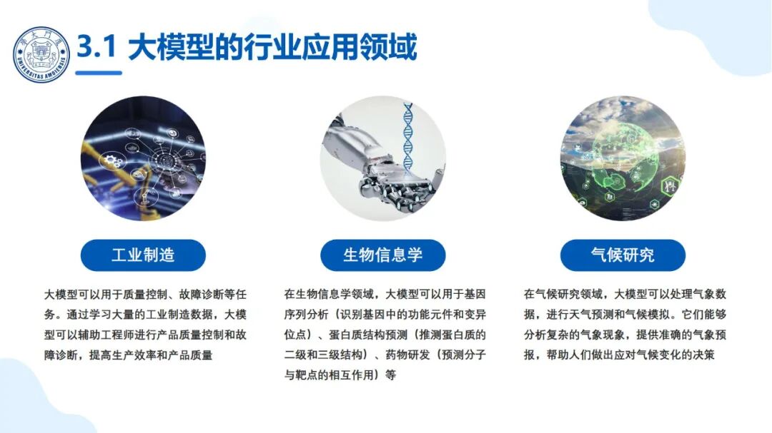厦大团队：DeepSeek大模型及其企业应用实践（150页PPT，企业人员的大模型宝典） 配图 8