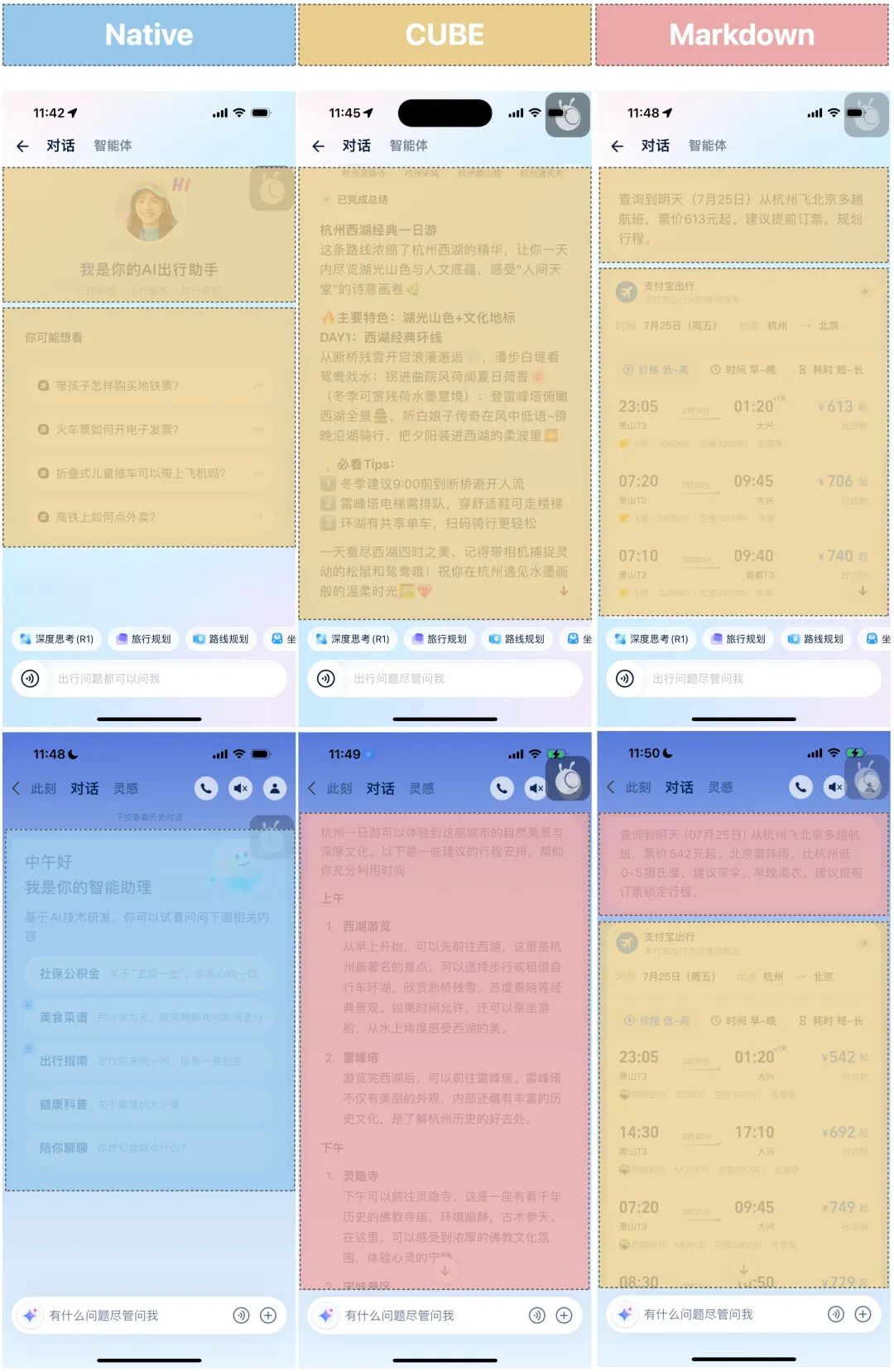 支付宝 AI 出行助手高效研发指南：4 人团队的架构迁移与提效实战 配图 13