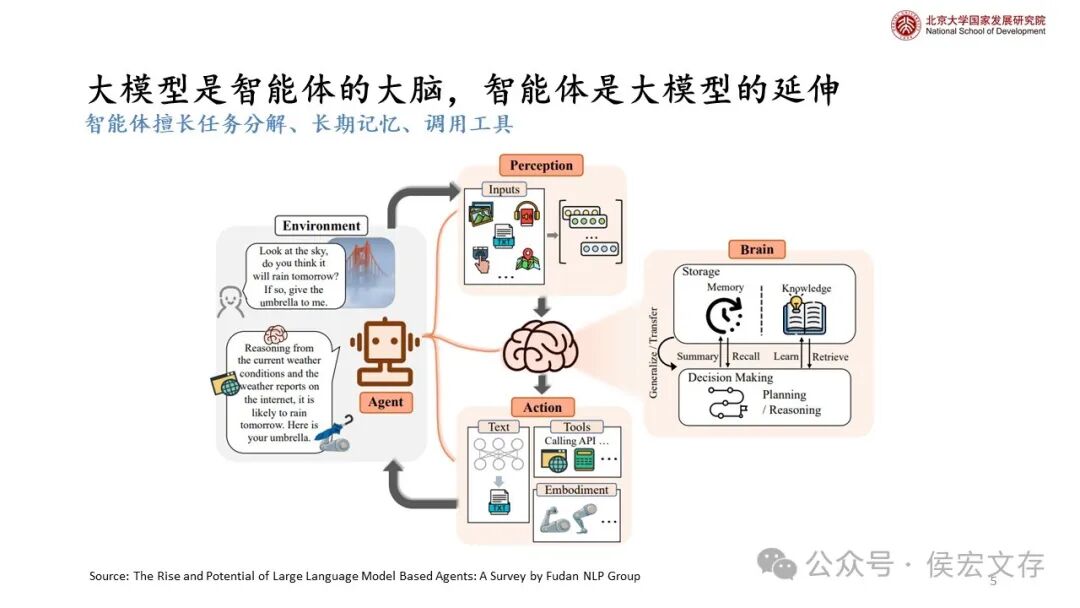 通向大模型、智能体以及人类的共同未来 配图 3