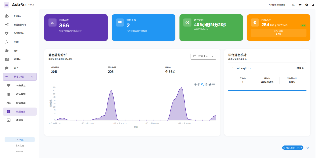 5分钟部署AstrBot+NapCat：用Docker把 DeepSeekAI接入你的QQ