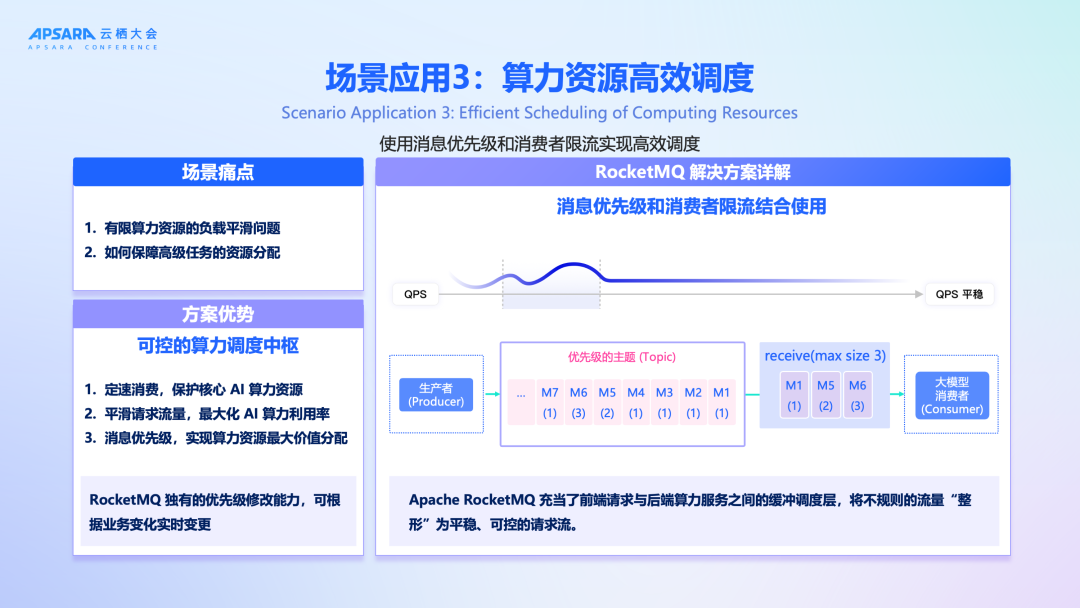 官宣上线！RocketMQ for AI：企业级 AI 应用异步通信首选方案 配图 5