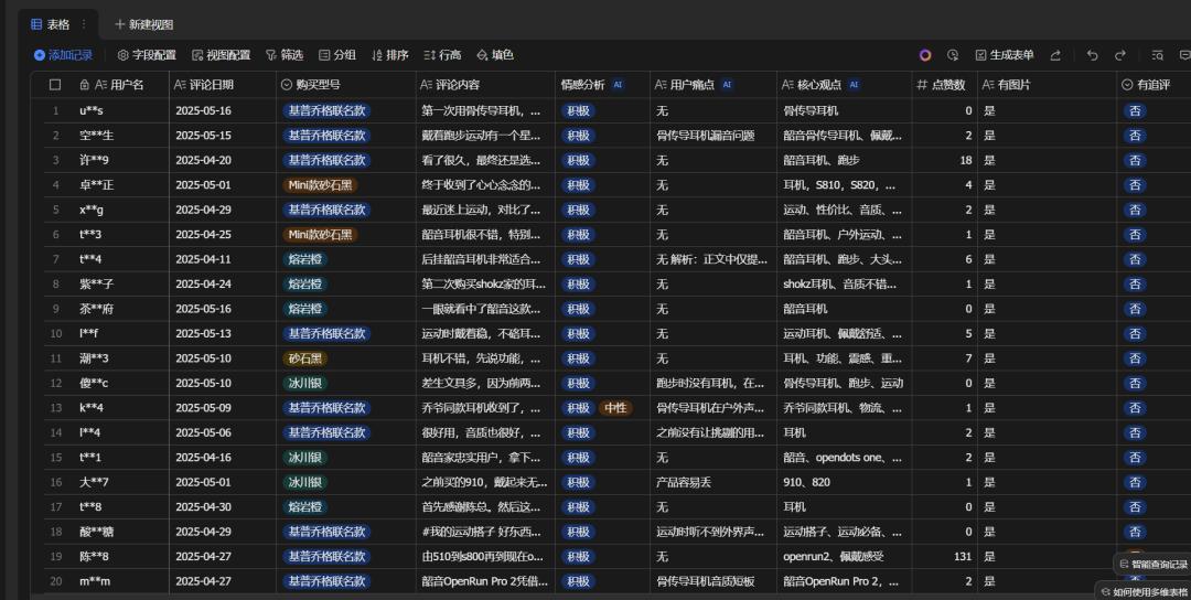 原来用AI做评论分析可以这么快。 配图 5